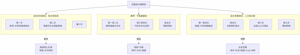 deepseek mermaid 20250906 cb2c0a