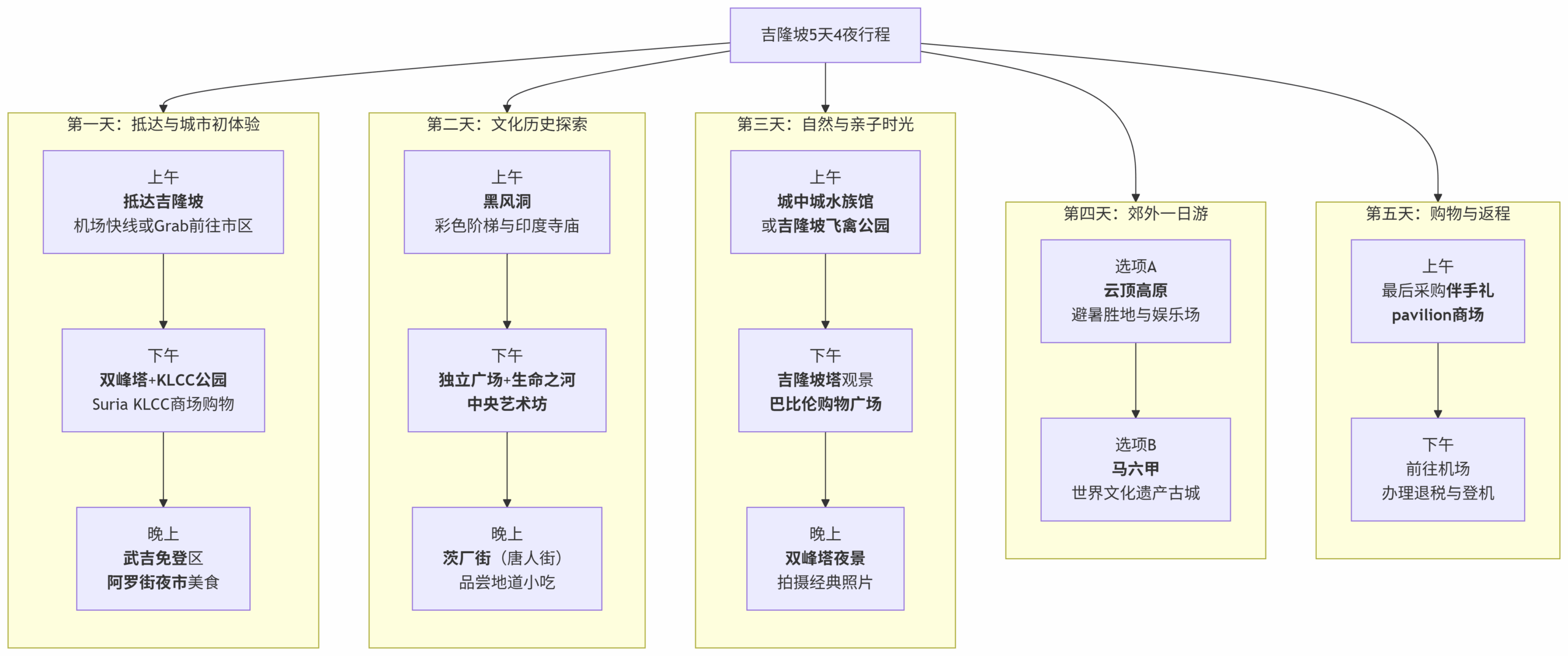 deepseek mermaid 20250922 45eaf3 scaled